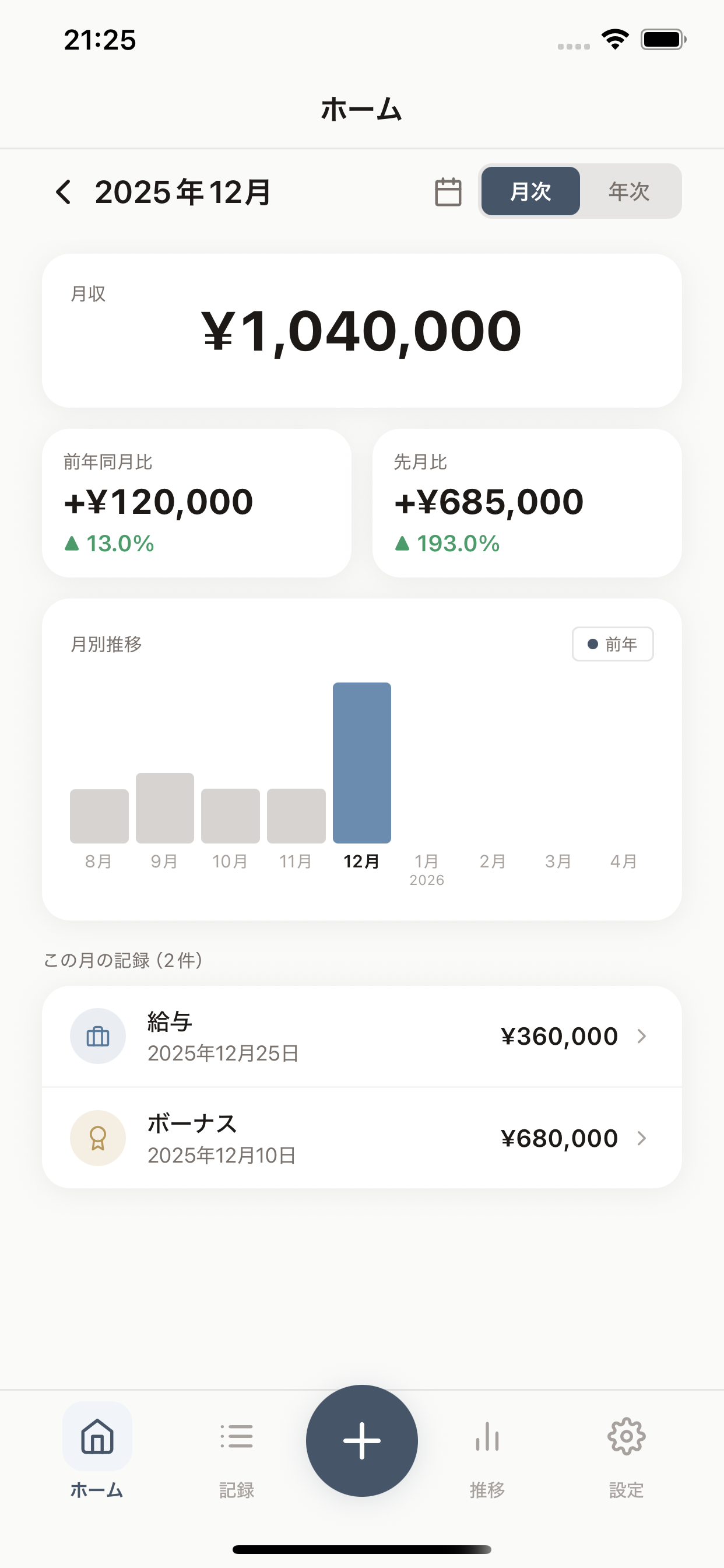 ホーム月次ビュー